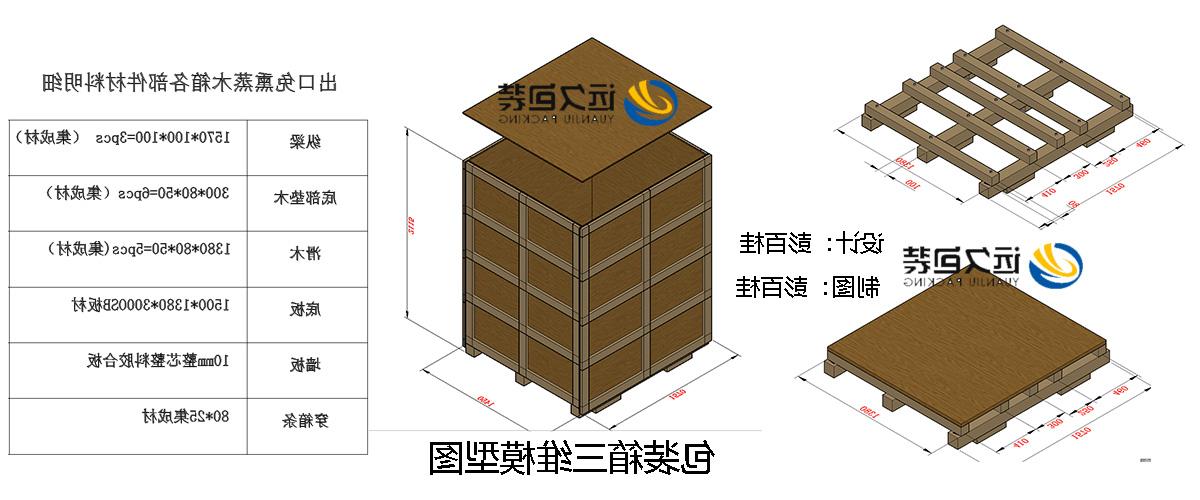 <a href='http://jbnz.foqingxuan.com'>买球平台</a>的设计需要考虑流通环境和经济性